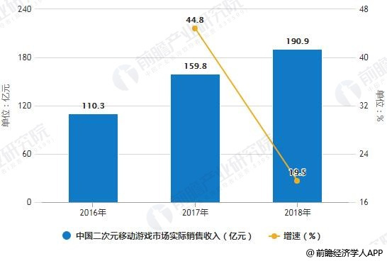 澳门是不象正板是不象