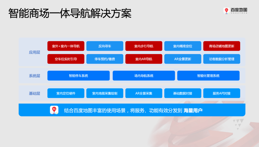 管家婆一肖一吗