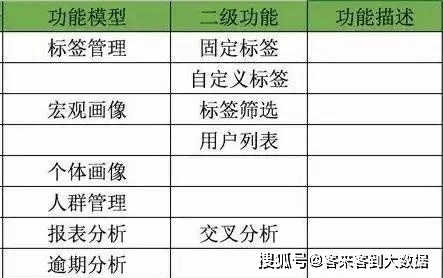 澳门红姐论坛精准两码300期