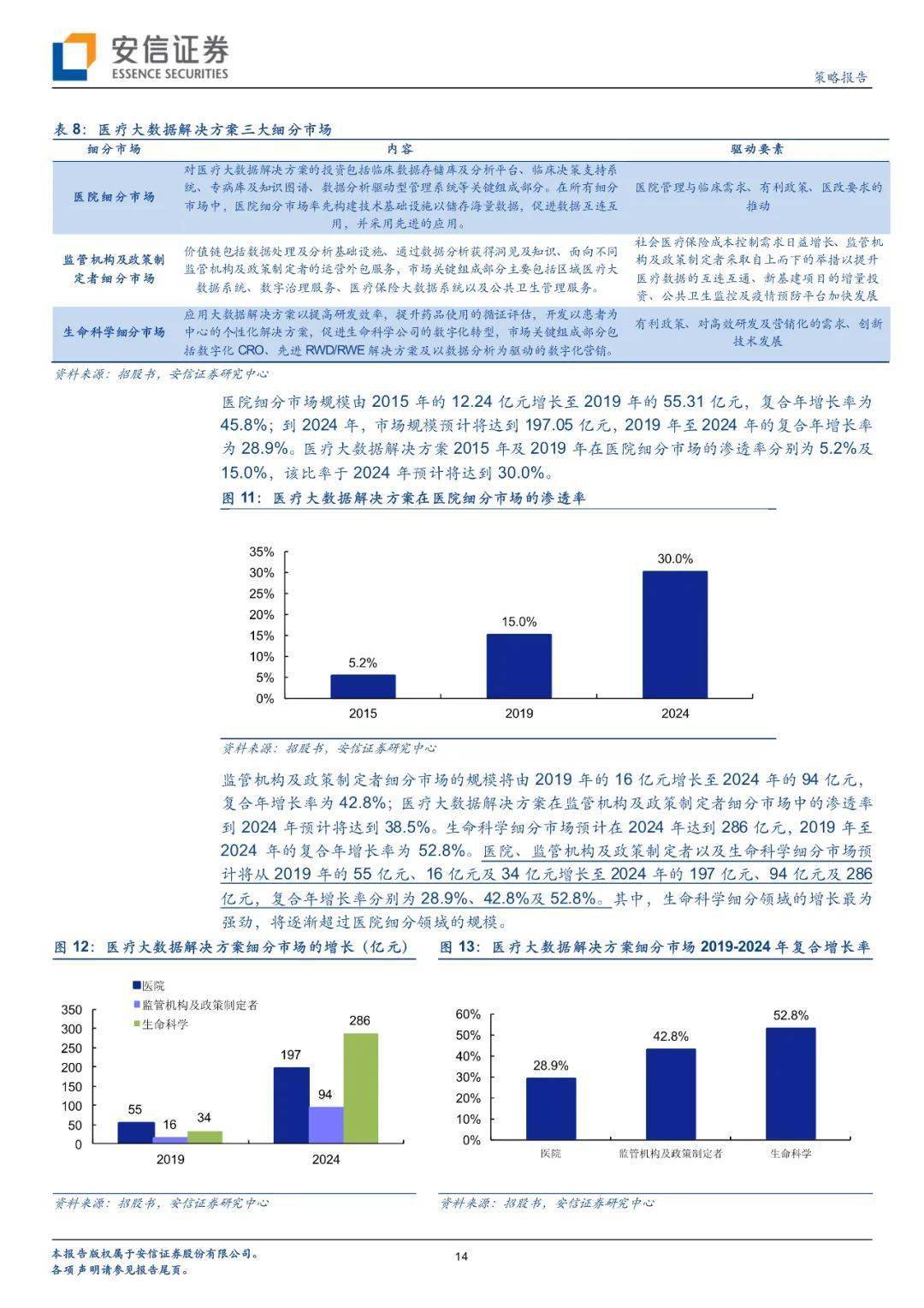 香港内部独家正版资料