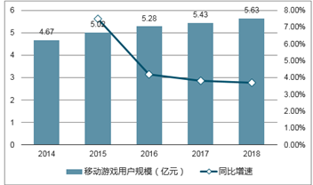 2o24年香港澳门开奖号码