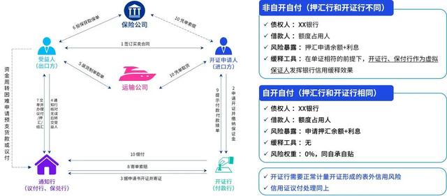 新奥集团官网