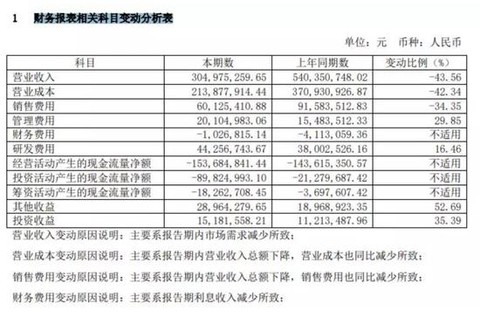 新澳门六开奖结果资料查询今晚