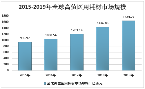 2025年澳彩今晚结果出什么