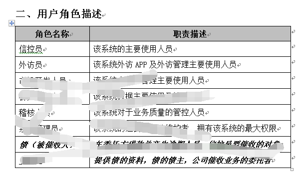 2024新澳门天天开好彩大全0976