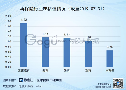 澳门彩天天免费资料大