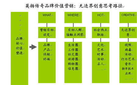 港彩游戏开奖预测与实效策略解析，走向未来的探索之旅（T56.97.53），广泛方法评估说明_特供版84.15.56