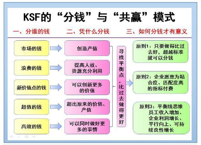 关于香港深层设计数据策略与网红版资料的探讨，理论解答解析说明_纸版49.11.63