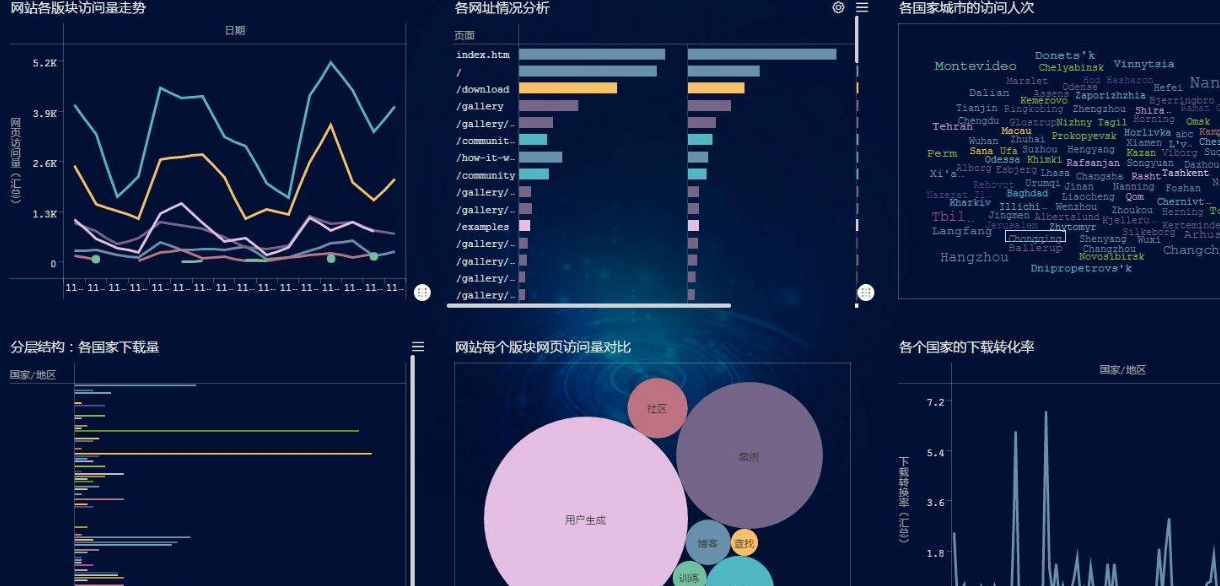 龙门客栈的神秘面纱与数据导向策略的实施——版本78.47.22探索，快速解答方案执行_底版25.60.40