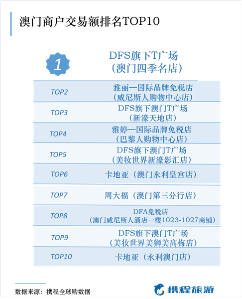 澳门码158期开奖结果分析与实地数据验证计划_优选版56.22.14，安全性计划解析_Executive95.48.41