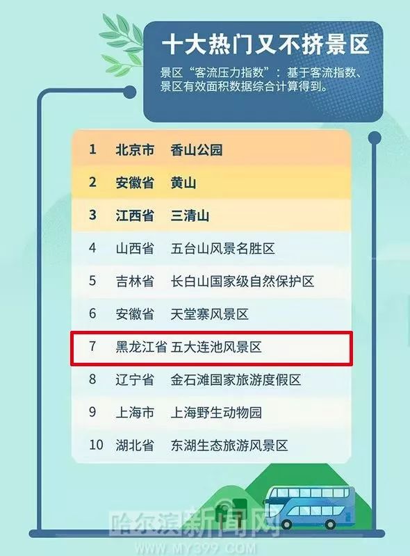 新奥门彩天天开奖资料分析与高效策略设计（视频版），状况分析解析说明_安卓版51.45.28