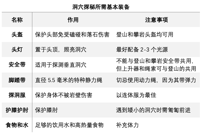 2025年1月22日 第3页