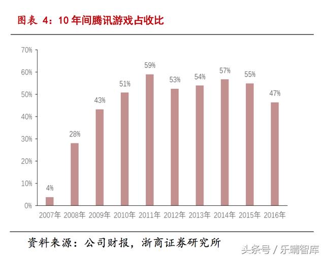 澳门游戏开奖与市场趋势分析，探索未来的市场方案实施与苹果新动向，适用性计划解读_WP版73.20.30