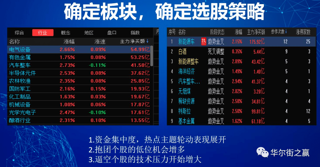 2025年1月22日 第2页