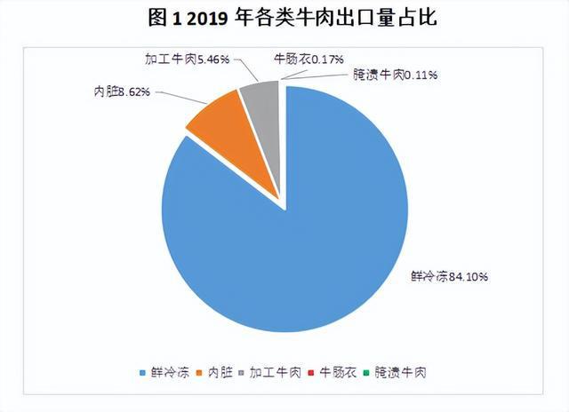 2024新奥历史开奖记录56期