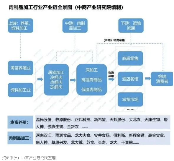 2024新澳一肖一特必中