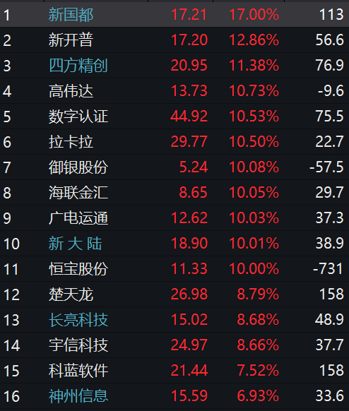 澳门开码香港600图库