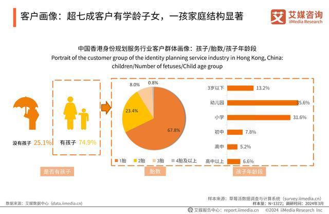 香港2024年免费公开资料大全