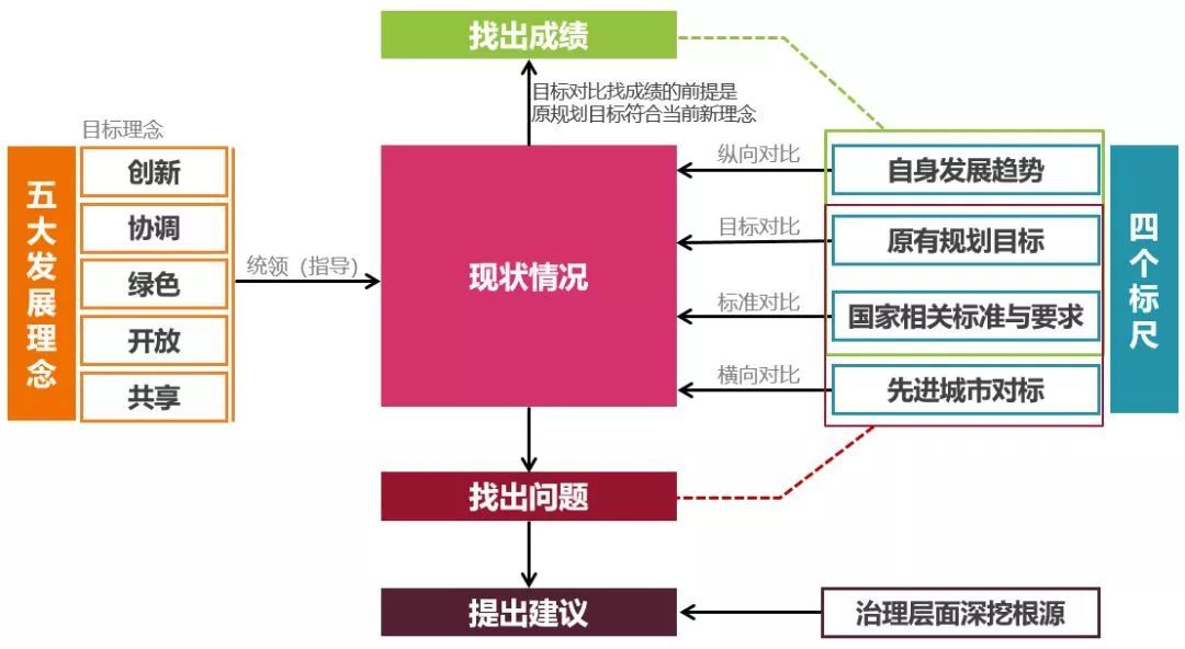 龙门客栈的地理位置与连贯评估执行GM版的重要性，最新研究解释定义_轻量版71.55.23