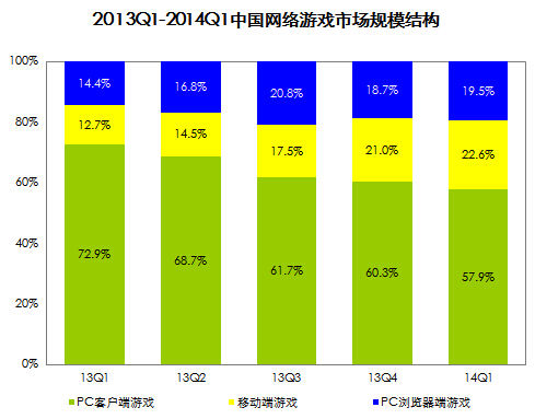 香港官家婆游戏开奖结果与战略方案优化，探索pro90、80与11的无限可能，数据分析驱动执行_版牍91.48.81