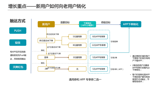 新奥天天开内部资料与定制化执行方案分析，精细策略定义探讨_Harmony13.41.67