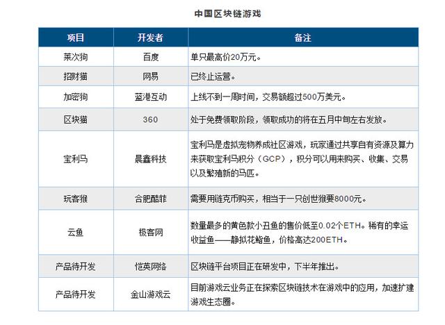 2025白小姐开奖结果今晚开奖