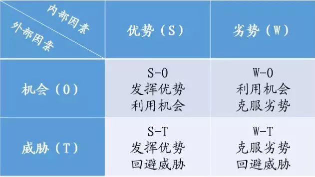 跳跃纸上打一正确生肖和数字