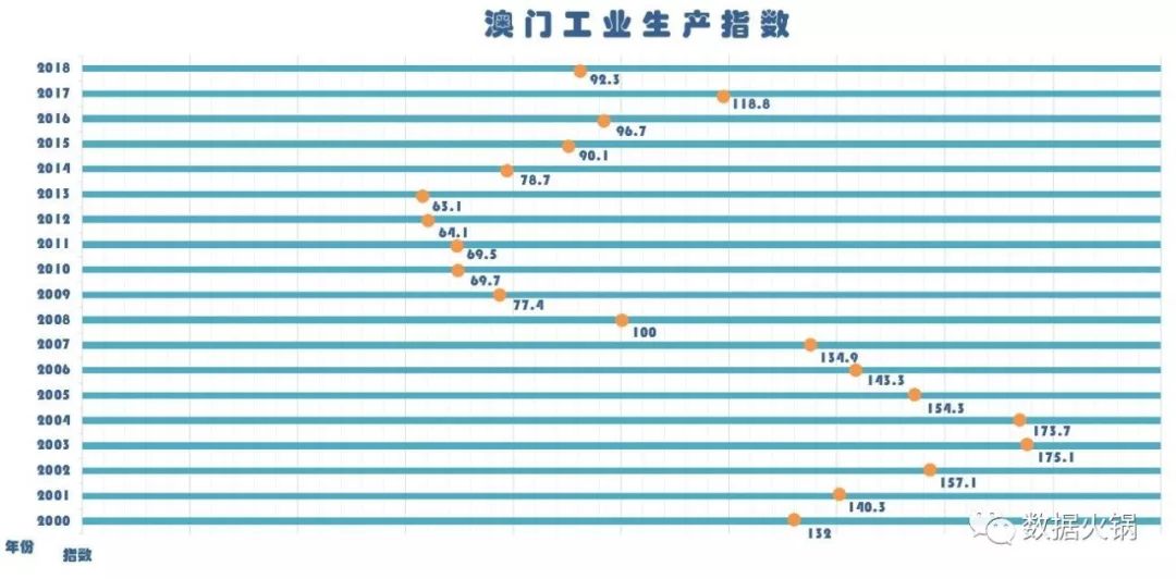 澳门码开奖记录153期