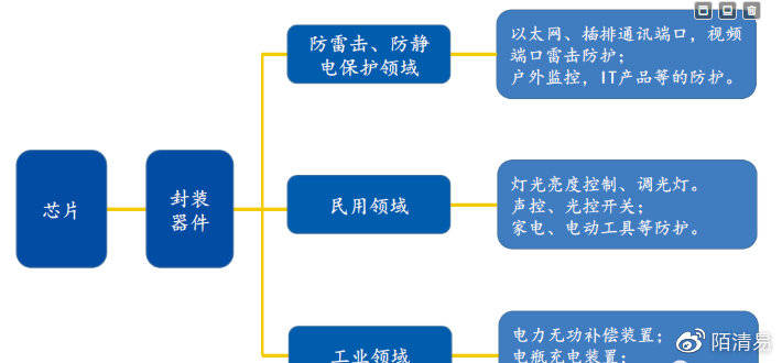 2025澳门管家婆资料正版大全同博网