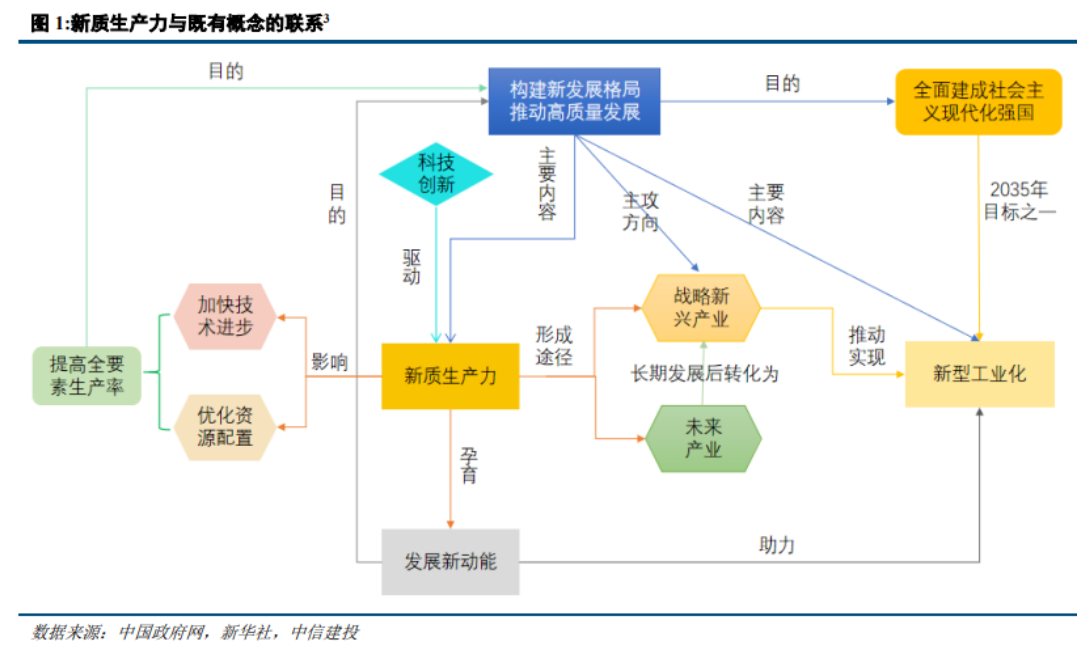 澳彩 新浪