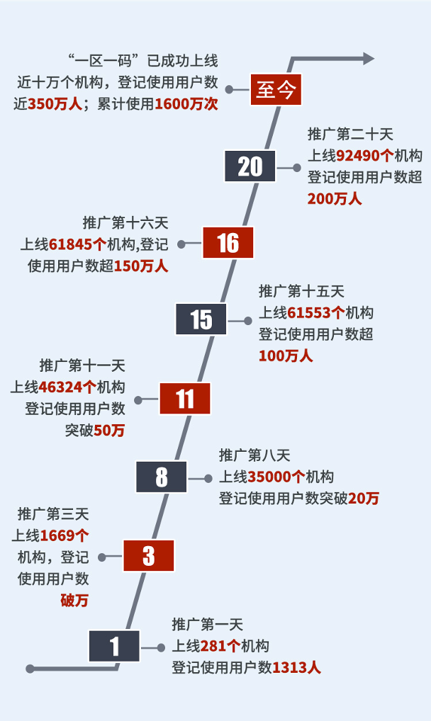 香港最新一码一肖八百图库