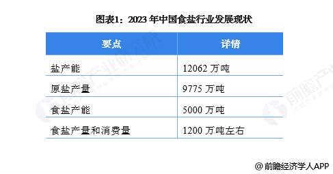 2025澳彩历史开奖记录查询结果