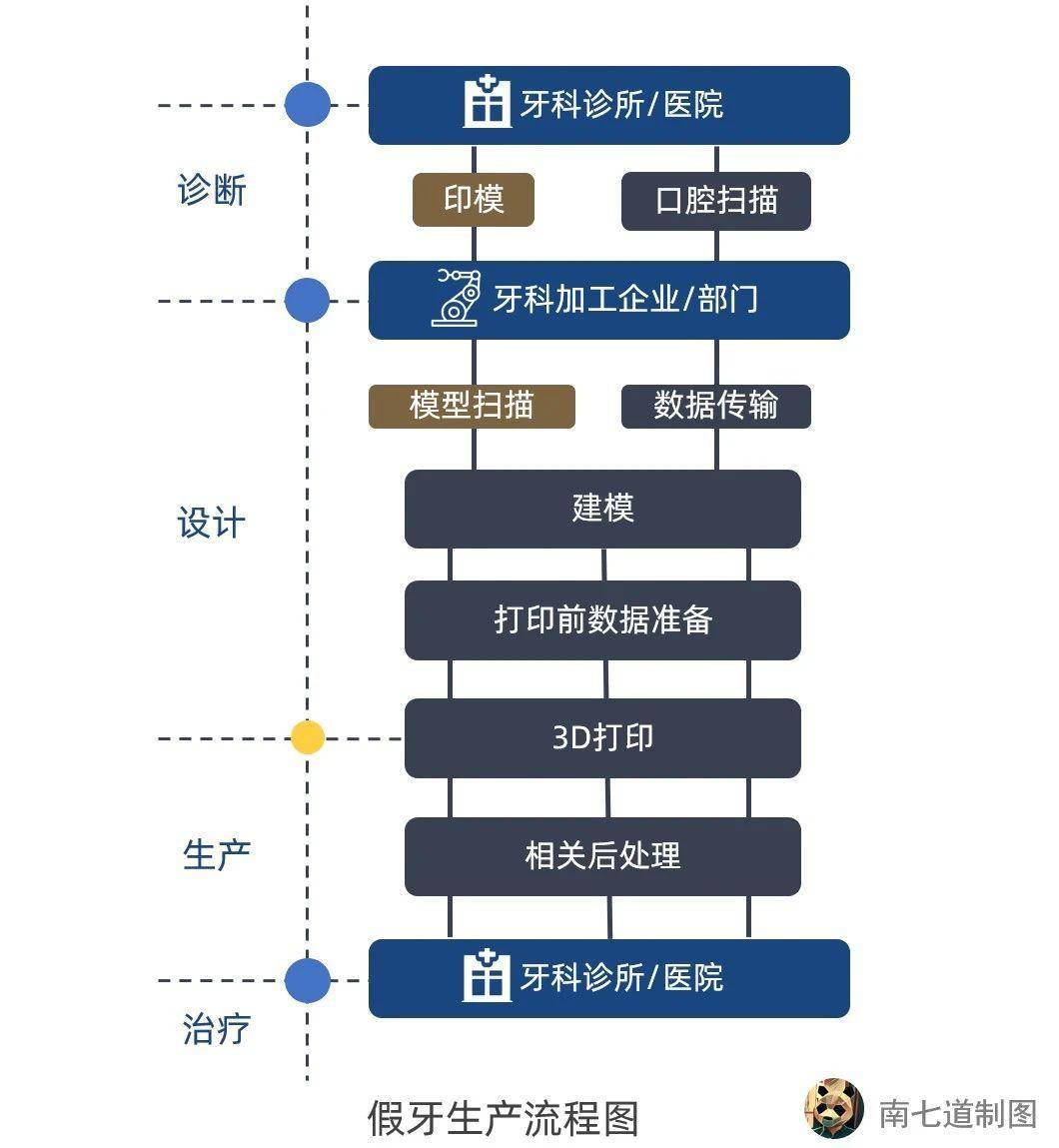 澳门精准免费资料网