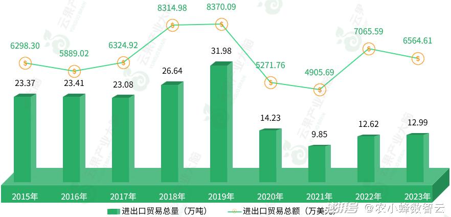 2025年澳门天天开彩查询记录