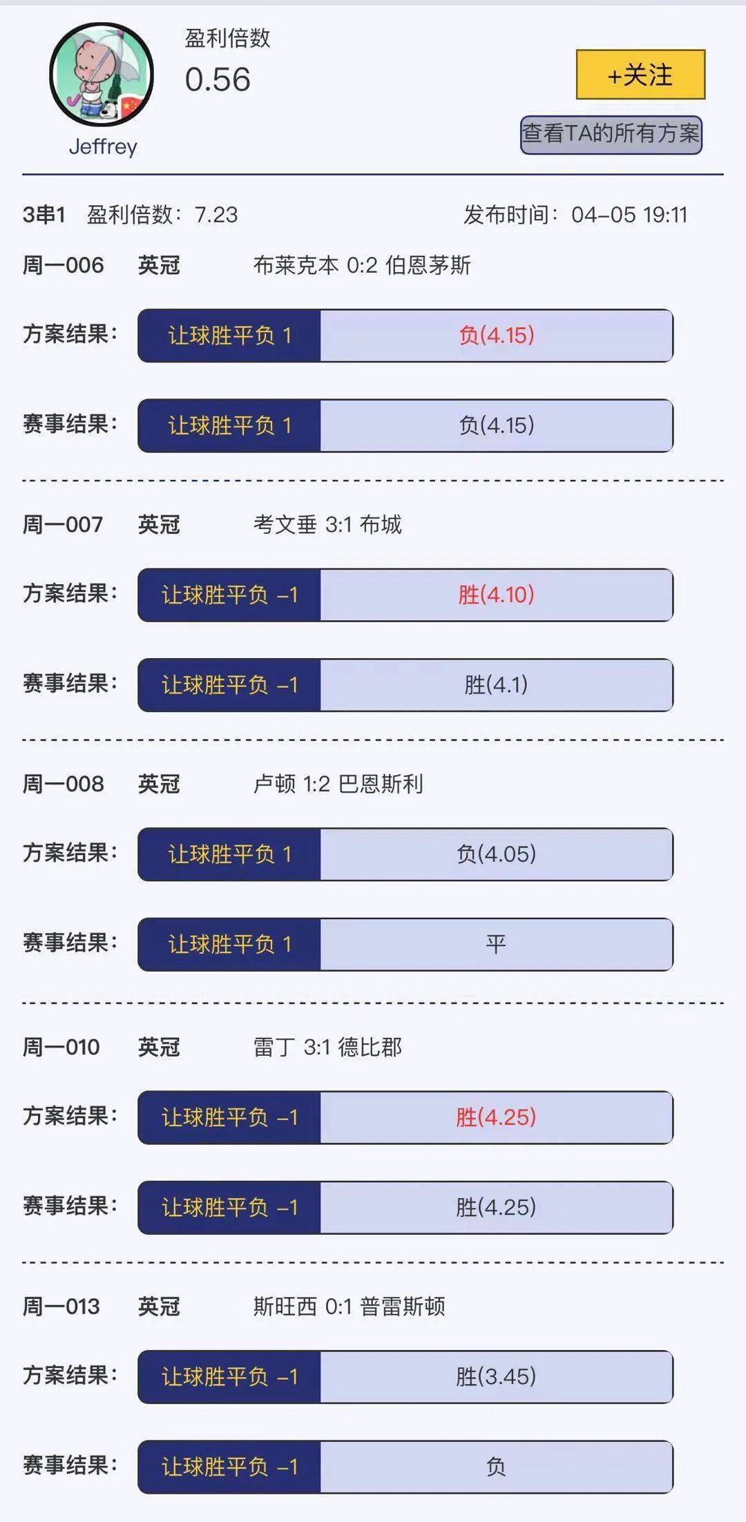 88zzcc特彩吧高手网齐中网