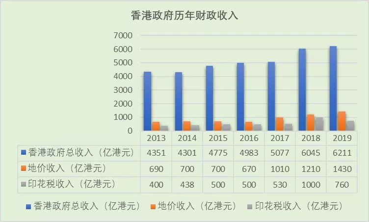 香港最快最准费资料2024