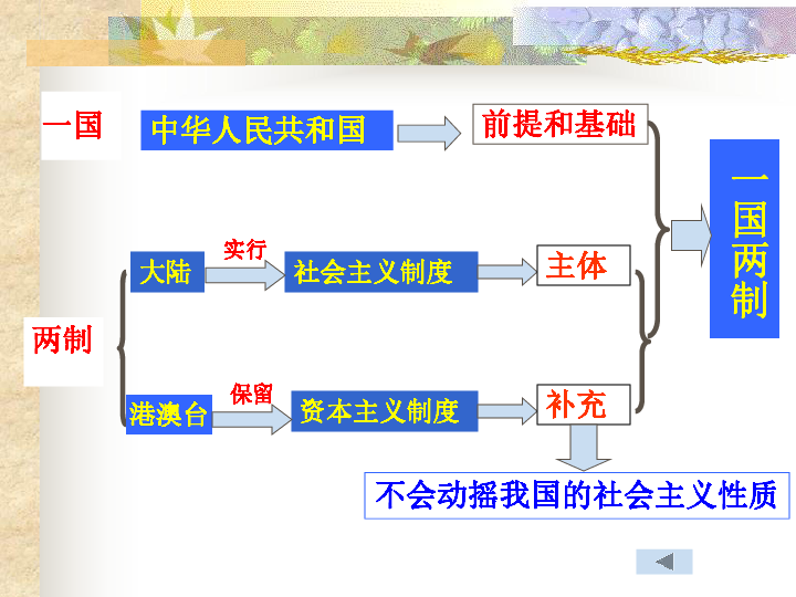 香港4949澳门免费资料内容资料