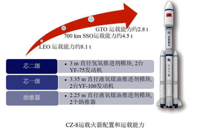 澳门2025精准免费资料大全