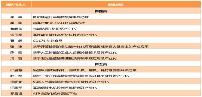 2025香港港六开奖结果今天