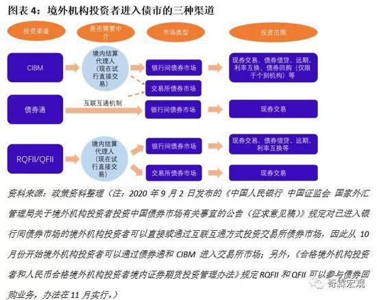 探索六叔澳门进入网站，数据引导设计策略与ChromeOS的最新融合，深入执行方案数据_苹果款19.23.50