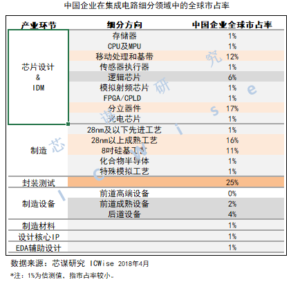 118资料图118图片