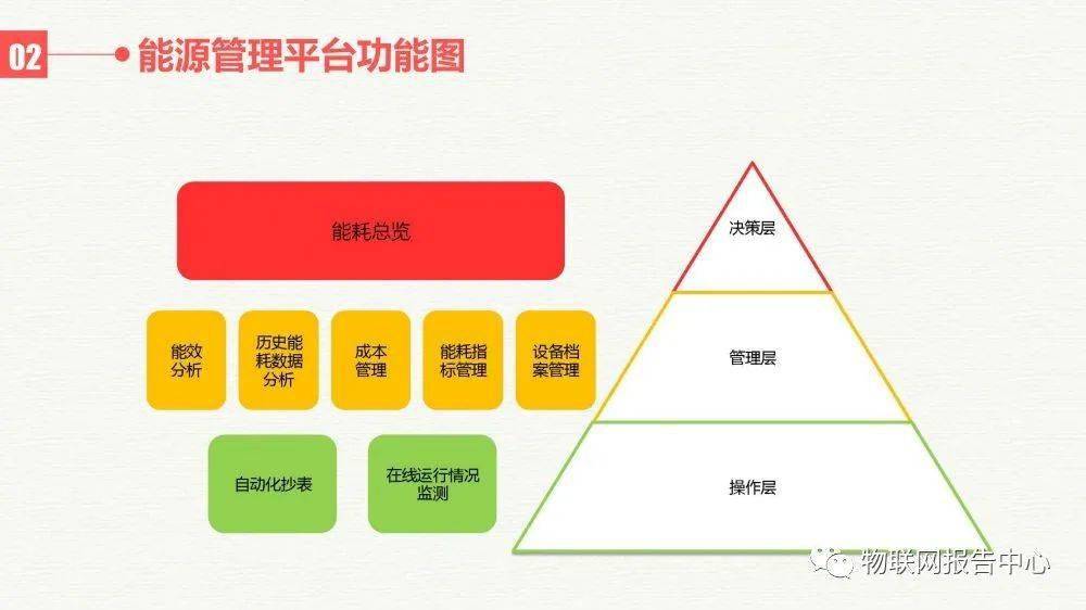 澳门资料正版免费全年资料大全201