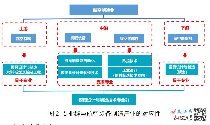 今天晚上的澳门特马