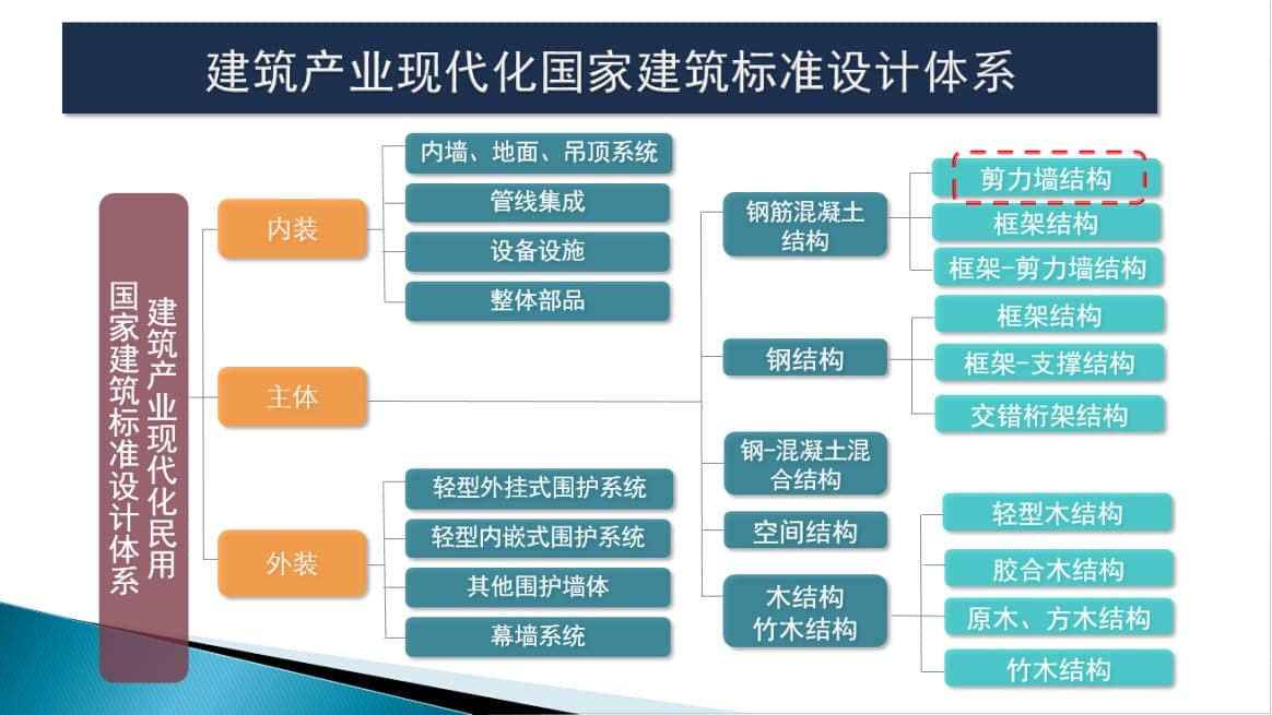 澳门精准资料大全免费经典版更新