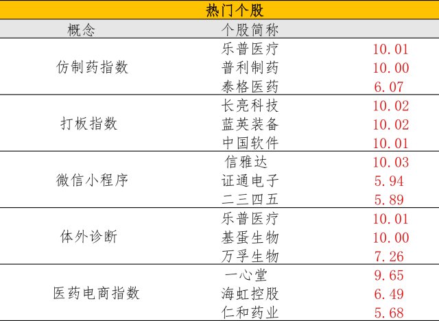 2024年澳门码开奖记录