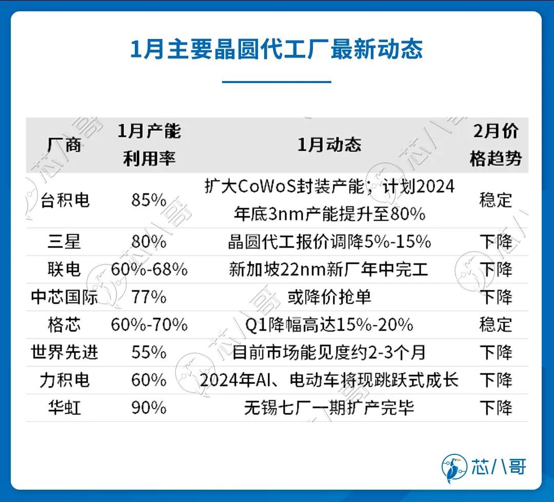 香港内部公开资料的来源