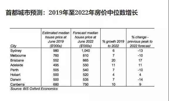 新澳六开奖走势王中王