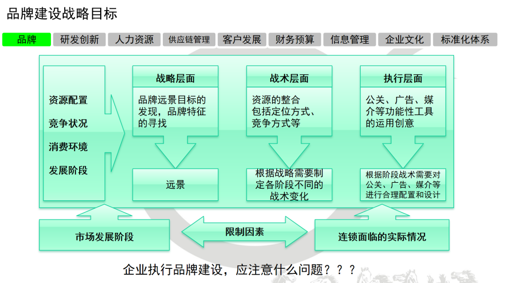 六资料澳门免费600图库