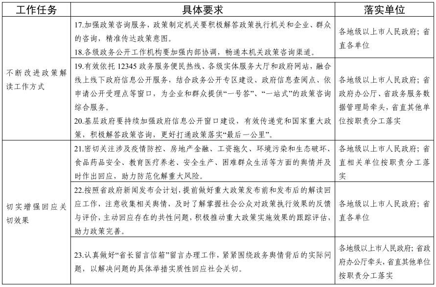 2o24年澳门正版精准资料