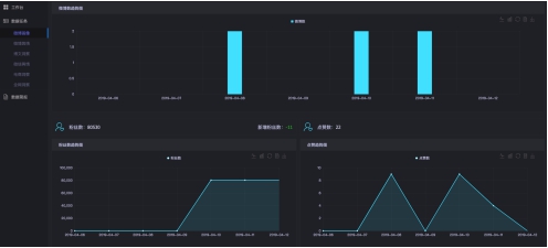 澳门免费材料资料王中王